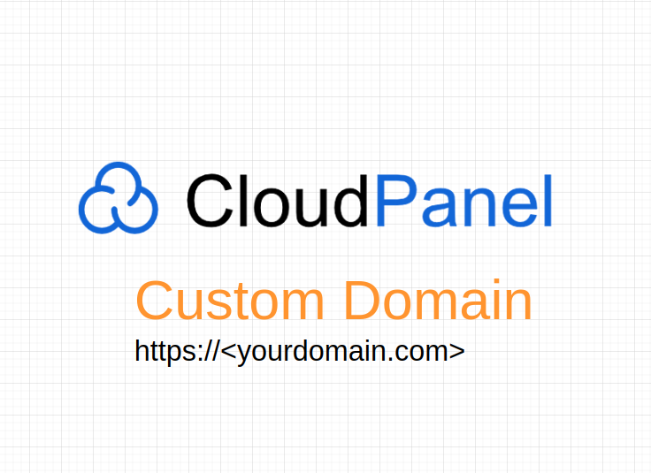 How to Set Up a CloudPanel Custom Domain on an EC2 Instance